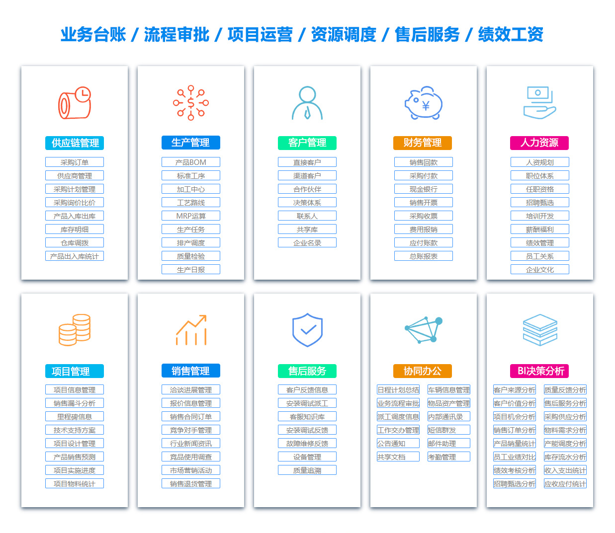 武威项目管理软件 武威项目管理软件